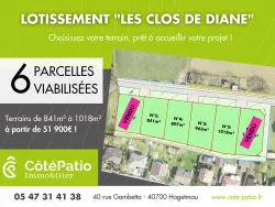 Photo du bien